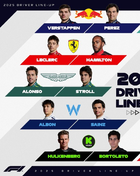 索伯车队力克威廉姆斯,阿隆索统治全场 索伯车队力克威廉姆斯,阿隆索统治全场